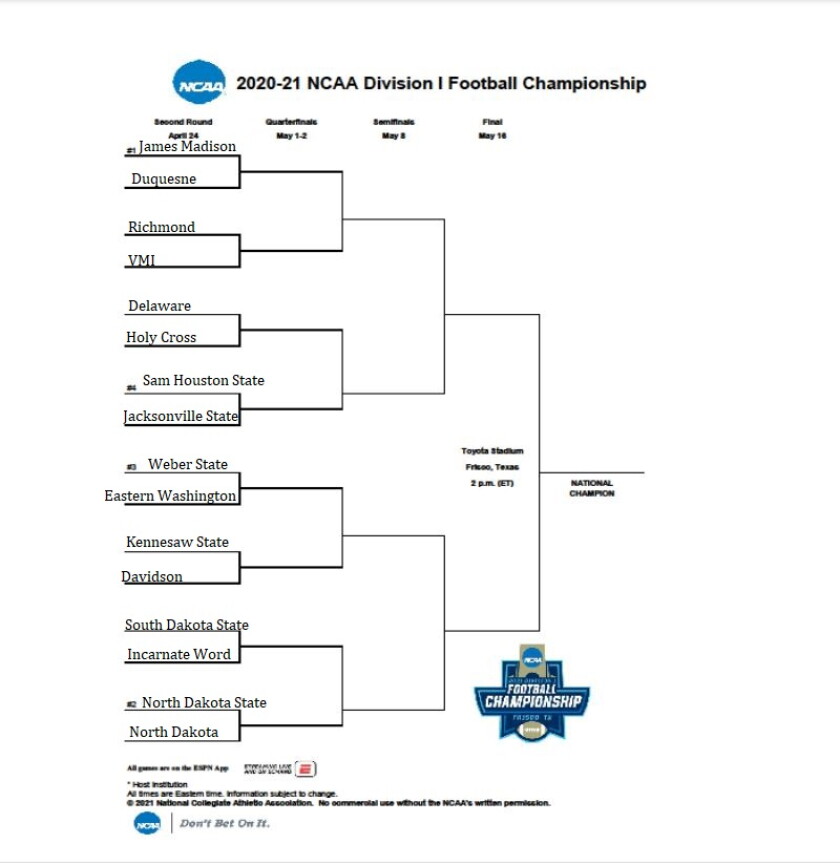 2021 Spring FCS Bracketology 2 0 InForum Fargo Moorhead And West 2021-spring-fcs-bracketology-2-0-inforum-fargo-moorhead-and-west